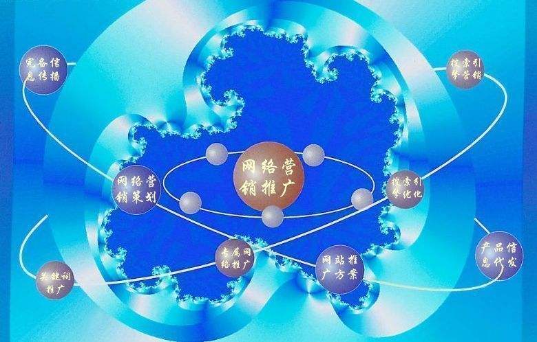 中站新媒体运营企业需要掌握的网络推广技巧有哪些